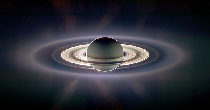 Transit Satürn: Yay (Ev – Burç Geçişleri)